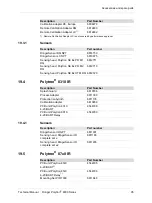 Preview for 95 page of Dräger Polytron 8000 Series Technical Manual