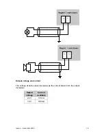 Preview for 19 page of Dräger REGARD-1 Installation, Operation And Maintenance Manual