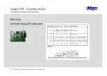 Preview for 25 page of Dräger RVP 2400 Manual