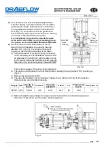 Preview for 11 page of DRAGFLOW EL 1204 A Instruction Handbook Manual