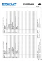 Preview for 16 page of DRAGFLOW EL 1204 A Instruction Handbook Manual