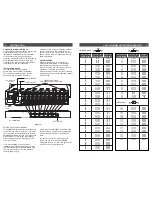 Preview for 3 page of DRAKE VMM806AG Manual