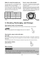 Preview for 9 page of Dramm BP-4Li Owner'S/Operator'S Manual