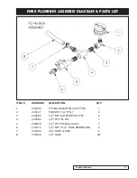 Preview for 11 page of Dramm FM20 Owner'S Manual