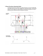 Preview for 11 page of Dranetz-BMI Power Guide 4400 Quick Reference Manual