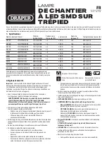 Preview for 7 page of Draper 03187 Original Instructions Manual