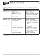 Preview for 20 page of Draper BS350C Instructions Manual