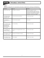 Preview for 12 page of Draper DA255C Instructions For Use Manual