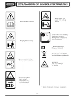 Preview for 10 page of Draper HM1100B Instructions Manual