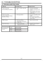 Preview for 16 page of Draper STORMFORCE 65142 Instructions Manual