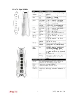 Preview for 16 page of Draytek Vigor 2130 Series User Manual