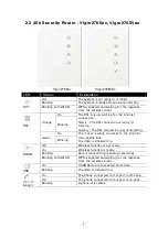 Preview for 10 page of Draytek Vigor Router 11ax Series Quick Start Manual