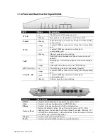 Preview for 9 page of Draytek Vigor2100G User Manual