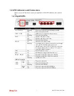 Preview for 11 page of Draytek Vigor2132 Series User Manual