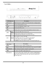 Preview for 2 page of Draytek Vigor2600 plus Series Manual