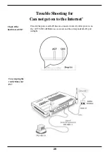 Preview for 29 page of Draytek Vigor2600 Manual