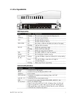 Preview for 11 page of Draytek Vigor2800 Series User Manual