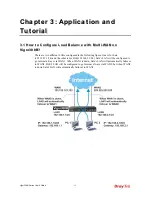 Preview for 27 page of Draytek Vigor300B User Manual