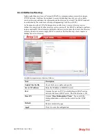 Preview for 159 page of Draytek Vigor300B User Manual