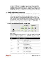 Preview for 8 page of Draytek Vigor3300 Series User Manual