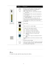 Preview for 11 page of Draytek VigorAP 906 User Manual