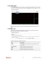 Preview for 211 page of Draytek VigorAP 910C User Manual