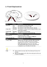 Preview for 8 page of Draytek VigorAP 960C Quick Start Manual