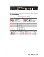 Preview for 30 page of Draytek VigorBX 2000 Series User Manual