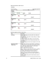 Preview for 36 page of Draytek VigorBX 2000 Series User Manual