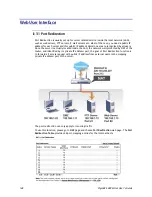 Preview for 160 page of Draytek VigorBX 2000 Series User Manual