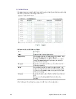 Preview for 192 page of Draytek VigorBX 2000 Series User Manual