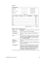 Preview for 255 page of Draytek VigorBX 2000 Series User Manual