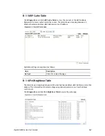 Preview for 579 page of Draytek VigorBX 2000 Series User Manual