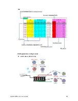 Preview for 605 page of Draytek VigorBX 2000 Series User Manual