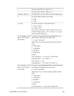 Preview for 671 page of Draytek VigorBX 2000 Series User Manual