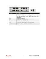 Preview for 11 page of Draytek VigorIPPBX 3510 Series User Manual