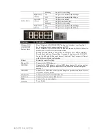 Preview for 19 page of Draytek VigorPro 5300 User Manual