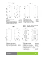 Preview for 13 page of Drazice NAD 1000 v1 Operation And Installation Instructions Manual