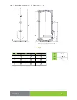 Preview for 6 page of Dražice OKCE 160 S/3-6 kW Operating And Installation Manual