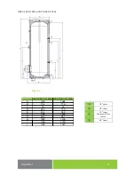 Preview for 9 page of Dražice OKCE 160 S/3-6 kW Operating And Installation Manual