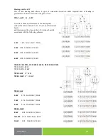 Preview for 16 page of Dražice OKCE 160 S/3-6 kW Operating And Installation Manual