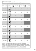 Preview for 5 page of DrBrowns Deluxe Bottle Warmer with Sterilizer Quick Reference Manual