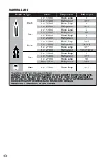 Preview for 6 page of DrBrowns Natural Flow Insta-Feed AC185-INTL Instructions For Use Manual