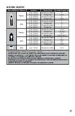 Preview for 15 page of DrBrowns Natural Flow Insta-Feed AC185-INTL Instructions For Use Manual