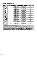 Preview for 24 page of DrBrowns Natural Flow Insta-Feed AC185-INTL Instructions For Use Manual