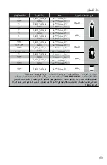 Preview for 31 page of DrBrowns Natural Flow Insta-Feed AC185-INTL Instructions For Use Manual