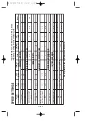 Preview for 13 page of Dremel 800 Operating/Safety Instructions Manual