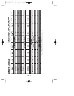 Preview for 14 page of Dremel 800 Operating/Safety Instructions Manual