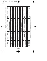 Preview for 52 page of Dremel 800 Operating/Safety Instructions Manual