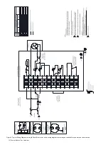 Preview for 10 page of Dresser 3100 Installation Manual